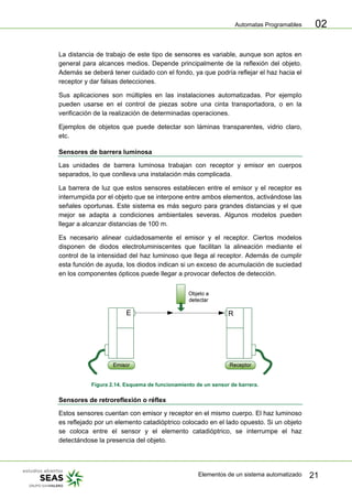 Automatas Programables
Elementos de un sistema automatizado 21
02
La distancia de trabajo de este tipo de sensores es variable, aunque son aptos en
general para alcances medios. Depende principalmente de la reflexión del objeto.
Además se deberá tener cuidado con el fondo, ya que podría reflejar el haz hacia el
receptor y dar falsas detecciones.
Sus aplicaciones son múltiples en las instalaciones automatizadas. Por ejemplo
pueden usarse en el control de piezas sobre una cinta transportadora, o en la
verificación de la realización de determinadas operaciones.
Ejemplos de objetos que puede detectar son láminas transparentes, vidrio claro,
etc.
Sensores de barrera luminosa
Las unidades de barrera luminosa trabajan con receptor y emisor en cuerpos
separados, lo que conlleva una instalación más complicada.
La barrera de luz que estos sensores establecen entre el emisor y el receptor es
interrumpida por el objeto que se interpone entre ambos elementos, activándose las
señales oportunas. Este sistema es más seguro para grandes distancias y el que
mejor se adapta a condiciones ambientales severas. Algunos modelos pueden
llegar a alcanzar distancias de 100 m.
Es necesario alinear cuidadosamente el emisor y el receptor. Ciertos modelos
disponen de diodos electroluminiscentes que facilitan la alineación mediante el
control de la intensidad del haz luminoso que llega al receptor. Además de cumplir
esta función de ayuda, los diodos indican si un exceso de acumulación de suciedad
en los componentes ópticos puede llegar a provocar defectos de detección.
Figura 2.14. Esquema de funcionamiento de un sensor de barrera.
Sensores de retroreflexión o réflex
Estos sensores cuentan con emisor y receptor en el mismo cuerpo. El haz luminoso
es reflejado por un elemento catadióptrico colocado en el lado opuesto. Si un objeto
se coloca entre el sensor y el elemento catadióptrico, se interrumpe el haz
detectándose la presencia del objeto.
 