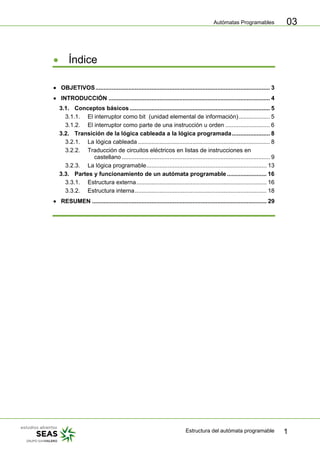 Autómatas Programables
Estructura del autómata programable 1
03
• Índice
• OBJETIVOS.......................................................................................................... 3
• INTRODUCCIÓN .................................................................................................. 4
3.1. Conceptos básicos ..................................................................................... 5
3.1.1. El interruptor como bit (unidad elemental de información)................... 5
3.1.2. El interruptor como parte de una instrucción u orden ........................... 6
3.2. Transición de la lógica cableada a la lógica programada....................... 8
3.2.1. La lógica cableada ................................................................................ 8
3.2.2. Traducción de circuitos eléctricos en listas de instrucciones en
castellano.......................................................................................... 9
3.2.3. La lógica programable......................................................................... 13
3.3. Partes y funcionamiento de un autómata programable ........................ 16
3.3.1. Estructura externa............................................................................... 16
3.3.2. Estructura interna................................................................................ 18
• RESUMEN .......................................................................................................... 29
 