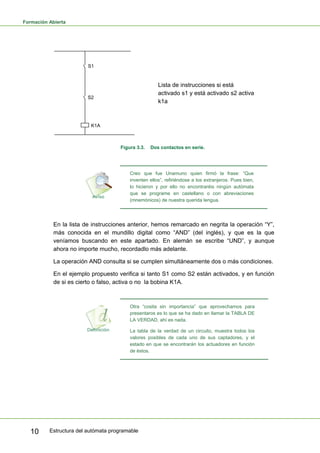 Formación Abierta
Estructura del autómata programable
10
K1A
S2
S1
Lista de instrucciones si está
activado s1 y está activado s2 activa
k1a
Figura 3.3. Dos contactos en serie.
Creo que fue Unamuno quien firmó la frase: “Que
inventen ellos”, refiriéndose a los extranjeros. Pues bien,
lo hicieron y por ello no encontraréis ningún autómata
que se programe en castellano o con abreviaciones
(mnemónicos) de nuestra querida lengua.
En la lista de instrucciones anterior, hemos remarcado en negrita la operación “Y”,
más conocida en el mundillo digital como “AND” (del inglés), y que es la que
veníamos buscando en este apartado. En alemán se escribe “UND”, y aunque
ahora no importe mucho, recordadlo más adelante.
La operación AND consulta si se cumplen simultáneamente dos o más condiciones.
En el ejemplo propuesto verifica si tanto S1 como S2 están activados, y en función
de si es cierto o falso, activa o no la bobina K1A.
Otra “cosita sin importancia” que aprovechamos para
presentaros es lo que se ha dado en llamar la TABLA DE
LA VERDAD, ahí es nada.
La tabla de la verdad de un circuito, muestra todos los
valores posibles de cada uno de sus captadores, y el
estado en que se encontrarán los actuadores en función
de éstos.
 