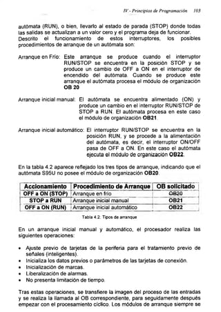 IV- Principios de Programación 103
autómata (RUN), o bien, llevarlo al estado de parada (STOP) donde todas
las salidas se actualizan a un valor cero y el programa deja de funcionar.
Descrito el funcionamiento de estos interruptores, los posibles
procedimientos de arranque de un autómata son:
Arranque en Frío: Este arranque se produce cuando el interruptor
RUN/STOP se encuentra en la posición STOP y se
produce un cambio de OFF a ON en el interruptor de
encendido del autómata. Cuando se produce este
arranque el autómata procesa el módulo de organización
OB 20
Arranque inicial manual: El autómata se encuentra alimentado (ON) y
produce un cambio en el interruptor RUN/STOP de
STOP a RUN. El autómata procesa en este caso
el módulo de organización OB21.
Arranque inicial automático: El interruptor RUN/STOP se encuentra en la
posición RUN, y se procede a la alimentación
del autómata, es decir, el interruptor ON/OFF
pasa de OFF a ON. En este caso el autómata
ejecuta el módulo de organización OB22.
En la tabla 4.2 aparece reflejado los tres tipos de arranque, indicando que el
autómata S95U no posee el módulo de organización OB20.
Tabla 4.2: Tipos de arranque
Accionamiento Procedimiento de Arranque OB solicitado |
OFF a ON (STOP) Arranque en frío 0820
STOP a RUN Arranque inicial manual OB21
OFF a ON (RUN) Arranque inicial automático OB22
En un arranque inicial manual y automático, el procesador realiza las
siguientes operaciones:
• Ajuste previo de tarjetas de la periferia para el tratamiento previo de
señales (inteligentes).
• Inicializa los datos previos o parámetros de las tarjetas de conexión.
• Inicialización de marcas.
• Liberalización de alarmas.
• No presenta limitación de tiempo.
Tras estas operaciones, se transfiere la imagen del proceso de las entradas
y se realiza la llamada al OB correspondiente, para seguidamente después
empezar con el procesamiento cíclico. Los módulos de arranque siempre se
 