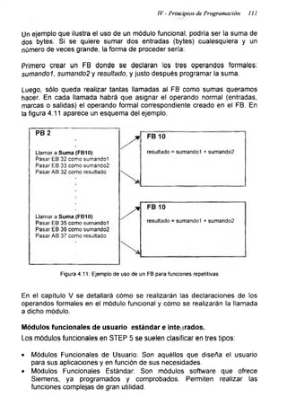 IV - Principios de Programación 111
Un ejemplo que ilustra el uso de un módulo funcional, podría ser la suma de
dos bytes. Si se quiere sumar dos entradas (bytes) cualesquiera y un
número de veces grande, la forma de proceder sería:
Primero crear un FB donde se declaran los tres operandos formales:
sumandol, sumando2 y resultado, y justo después programar la suma.
Luego, sólo queda realizar tantas llamadas al FB como sumas queramos
hacer. En cada llamada habrá que asignar el operando normal (entradas,
marcas o salidas) el operando formal correspondiente creado en el FB. En
la figura 4.11 aparece un esquema del ejemplo.
Figura 4.11: Ejemplo de uso de un FB para funciones repetitivas
En el capítulo V se detallará cómo se realizarán las declaraciones de los
operandos formales en el módulo funcional y cómo se realizarán la llamada
a dicho módulo.
Módulos funcionales de usuario estándar e inte trados.
Los módulos funcionales en STEP 5 se suelen clasificar en tres tipos:
• Módulos Funcionales de Usuario: Son aquéllos que diseña el usuario
para sus aplicaciones y en función de sus necesidades.
• Módulos Funcionales Estándar: Son módulos software que ofrece
Siemens, ya programados y comprobados. Permiten realizar las
funciones complejas de gran utilidad.
 