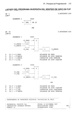 IV.- Principios de Programación 115
LISTADO DEL PROGRAMA INVERSIÓN DELSENT1PO_DE_GIRO_EN FUP
0B 1 C:AUTODOST.S5D
L0N=7
SEGMENTO 1 0000
+--------+
+-! SPA ! PB 10
:BE
PB 10 C:AÜTODOST.S5D
LON=21
SEGMENTO 1 0000
+-- +
-P_PARO —O! i I
-P_DERCH -- !>=1! ! !
-C_DERCH-- ! !----- ! !
+---+ i i *------ f
-P_IZQ —O! !--+-! = ! -C_DERCH
E 32.0= PAPARO PULSADOR DE PARO
E 32.1 = P_DERCH PULSADOR DE GIRO DERECHA
A 33.0 = C_DERCH CONTACTOR GIRO DERECHA
E 32.2 = P_IZQ PULSADOR DE GIRO IZQUIER
SEGMENTO 2 0008
+-- +
-P PARO --O! S !
-P_IZQ -- ! >=1 ! ! !
-C_IZQ -- ! !-----! !
I-- | ; ■ +----- +
-P_DERCH —O! !--+-! = ! -C_IZQ
+----- +--------- +
: BE
E 32.0 = P_PARO PULSADOR DE PARO
E 32.2 = P_IZQ PULSADOR DE GIRO IZQUIER
A 33.1 = C_IZQ CONTACTOR GIRO IZQUIERDA
E 32.1 = P DERCH PULSADOR DE GIRO DERECHA
! DEPARTAMENTO DE INGENIERÍA ELÉCTRICA I UNIVERSIDAD DE CÁDIZ
! REFERENCIA: PROYECTO 24A
! INSTALACIÓN: ARRANQUE MOTORES
! NUMERO: 10
¡FECHA: 10 DICIEMBRE 1997 !
¡MODIFICACIÓN: NUEVO PAG.!
! DE SARROLLADO : AJGM 1!
 