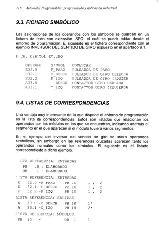1
/ /8 Autómatas Programables: programación y aplicación industrial
9.3. FICHERO SIMBÓLICO
Las asignaciones de los operandos con los símbolos se guardan en un
fichero de texto con extensión .SEQ, el cuál se puede editar desde el
entorno de programación. El siguiente es el fichero correspondiente con el
ejemplo INVERSOR DEL SENTIDO DE GIRO expuesto en el apartado 9.1.
F 2H. C:AUTOL Z^.^EQ
OPERAND STMBOL COMENTAR.
E32.0 P_PARO PULSADOR DE PARO
E32.1 P_DERCH PULSADOR DE GIRO DERECHA
E32.2 P IZQ PULSADOR DE GIRO IZQUIER
A33.0 DERCH CONTACTOR GIRO DERECHA
A33.1 IZQ CONTADOR GIRO IZQUIERDA
9.4. LISTAS DE CORRESPONDENCIAS
Una ventaja muy interesante de la que dispone el entorno de programación
es la lista de correspondencias. Éstos son listados que relacionan los
operandos con los módulos en los que se encuentran, indicando además el
segmento en el que aparecen si el módulo tuviera varios segmentos.
En el ejemplo del inversor del sentido de giro se utilizó operandos
simbólicos, sin embargo en las referencias cruzadas aparecen tanto los
operandos normales como los símbolos. El siguiente es el listado
correspondiente a dicho ejemplo.
STA REFERENCIA: ENTRADAS
PB _0 : ELABORADO
OB 1 : ELABORADO
SmA REFERENCIA: ENTRADAS
E .32.0 -P PARO PB 10 1 7 2
E 32.1 -P_DERCH PB 10 1 7 2
E 32.2 -P IZQ PB 10 1 7 2
jISTA REFERENCIA: SALIDAS
A 33.n -c DERCH PB 10 1J
A 33.1 -C_IZQ PB 10
TSTA REFERENCIA: MÓDULOS
PB 10 - OB 1 1
 