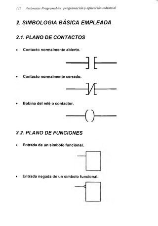122 Autómatas Programables: programación y aplicación industrial
2. SIMBOLOGIA BÁSICA EMPLEADA
2.1. PLANO DE CONTACTOS
• Contacto normalmente abierto.
Contacto normalmente cerrado.
Bobina del relé o contactor.
2.2. PLANO DE FUNCIONES
• Entrada de un símbolo funcional.
• Entrada negada de un símbolo funcional.
 