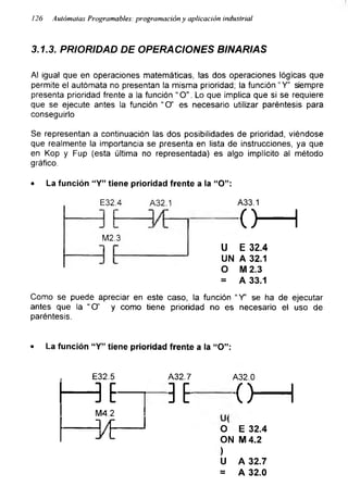 126 Autómatas Programables: programación y aplicación industrial
3.1.3. PRIORIDAD DE OPERACIONES BINARIAS
Al igual que en operaciones matemáticas, las dos operaciones lógicas que
permite el autómata no presentan la misma prioridad; la función “Y” siempre
presenta prioridad frente a la función “O”. Lo que implica que si se requiere
que se ejecute antes la función “O’ es necesario utilizar paréntesis para
conseguirlo
Se representan a continuación las dos posibilidades de prioridad, viéndose
que realmente la importancia se presenta en lista de instrucciones, ya que
en Kop y Fup (esta última no representada) es algo implícito al método
gráfico.
• La función “Y” tiene prioridad frente a la “O”:
A33.1
U E 32.4
UN A 32.1
O M 2.3
= A 33.1
Como se puede apreciar en este caso, la función “Y’ se ha de ejecutar
antes que la “O” y como tiene prioridad no es necesario el uso de
paréntesis.
• La función “Y” tiene prioridad frente a la “O”:
A32.7 A32.0
O E 32.4
ON M4.2
)
U A 32.7
= A 32.0
 