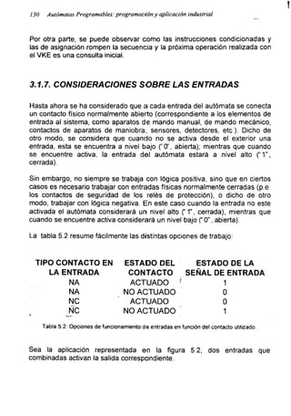 130 Autómatas Programables: programación y aplicación industrial
Por otra parte, se puede observar como las instrucciones condicionadas y
las de asignación rompen la secuencia y la próxima operación realizada con
el VKE es una consulta inicial.
3.1.7. CONSIDERACIONES SOBRE LAS ENTRADAS
Hasta ahora se ha considerado que a cada entrada del autómata se conecta
un contacto físico normalmente abierto (correspondiente a los elementos de
entrada al sistema, como aparatos de mando manual, de mando mecánico,
contactos de aparatos de maniobra, sensores, detectores, etc). Dicho de
otro modo, se considera que cuando no se activa desde el exterior una
entrada, esta se encuentra a nivel bajo (‘ 0”, abierta); mientras que cuando
se encuentre activa, la entrada del autómata estará a nivel alto (“1”,
cerrada).
Sin embargo, no siempre se trabaja con lógica positiva, sino que en ciertos
casos es necesario trabajar con entradas físicas normalmente cerradas (p.e.
los contactos de seguridad de los relés de protección), o dicho de otro
modo, trabajar con lógica negativa. En este caso cuando la entrada no este
activada el autómata considerará un nivel alto C1”, cerrada), mientras que
cuando se encuentre activa considerará un nivel bajo (“0”, abierta).
La tabla 5.2 resume fácilmente las distintas opciones de trabajo:
Tabla 5.2: Opciones de funcionamiento de entradas en función del contacto utilizado.
TIPO CONTACTO EN ESTADO DEL ESTADO DE LA
LA ENTRADA CONTACTO SEÑAL DE ENTRADA
NA ACTUADO 1' 1
NA NO ACTUADO 0
NC ACTUADO 0
NC NO ACTUADO 1
Sea la aplicación representada en la figura 5.2, dos entradas que
combinadas activan la salida correspondiente.
 