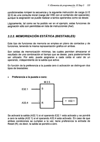 V.-Elementos de programación. El Step 5 133
condicionadas rompen la secuencia y la siguiente instrucción de carga (U E
32.0) es una consulta inicial (carga del VKE con el contenido del operando);
aunque la asignación se puede realizar a tantos operandos como se desee.
Lógicamente, tal como se ha podido ver en el ejemplo, estas funciones de
asignación sólo son permitidas en lista de instrucciones (Awl).
3.2.2. MEMORIZACIÓN ESTÁTICA (BIESTABLES)
Este tipo de funciones de memoria se emplea en plano de contactos y de
funciones, teniendo la misma representación gráfica en ambas.
Son celdas de memorización mínimas, las cuales permiten almacenar el
resultado de una combinación el tiempo que se desee, para posteriormente
ser utilizado. Por esto, puede asignarse a cada celda el valor de un
operando, independiente de la salida que active.
En función de la preferencia a la puesta cero ó activación se distinguen dos
tipos de biestables:
• Preferencia a la puesta a cero:
M2.5
Se activará la salida (A32.1) si el operando E32.1 esta activado y se pondrá
a cero la salida (A32.1) si el operando A33.4 esta activado. En caso de que
ambas condiciones se cumplan a la vez, tiene preferencia la entrada de
Reset (R); es decir, la salida se pondrá a cero.
 