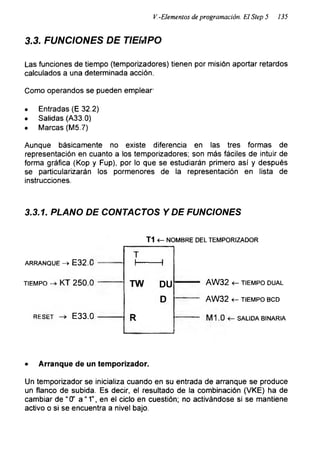 V. -Elementos de programación. El Step 5 135
3.3. FUNCIONES DE TIEMPO
Las funciones de tiempo (temporizadores) tienen por misión aportar retardos
calculados a una determinada acción.
Como operandos se pueden emplear
• Entradas (E 32.2)
• Salidas (A33.0)
• Marcas (M5.7)
Aunque básicamente no existe diferencia en las tres formas de
representación en cuanto a los temporizadores; son más fáciles de intuir de
forma gráfica (Kop y Fup), por lo que se estudiarán primero así y después
se particularizarán los pormenores de la representación en lista de
instrucciones.
3.3.1. PLANO DE CONTACTOS Y DE FUNCIONES
T1 <- NOMBRE DEL TEMPORIZADOR
ARRANQUE -> E32.0
tiempo -> KT 250.0
RESET -> E33.0
AW32 <- TIEMPO DUAL
AW32 <- TIEMPO BCD
«- SALIDA BINARIA
• Arranque de un temporizador.
Un temporizador se inicializa cuando en su entrada de arranque se produce
un flanco de subida. Es decir, el resultado de la combinación (VKE) ha de
cambiar de “0’ a “ 1”, en el ciclo en cuestión; no activándose si se mantiene
activo o si se encuentra a nivel bajo.
 