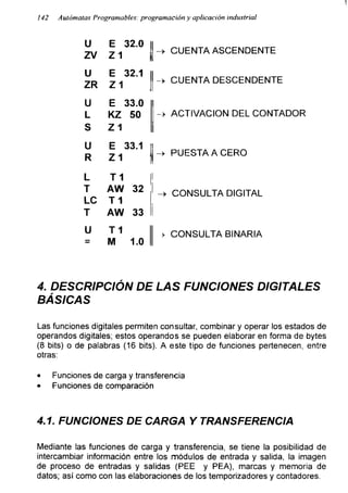 I
142 Autómatas Programables: programación y aplicación industrial
U E 32.0
ZV Z1
-> CUENTA ASCENDENTE
U E 32.1
ZR Z1 -> CUENTA DESCENDENTE
E 33.0
KZ 50
Z 1
ACTIVACION DEL CONTADOR
E 33.1
Z1 -4- PUESTA A CERO
L
T
LC
T
T1
AW
T1
AW
32
33
U T1
= M 1.0
CONSULTA DIGITAL
CONSULTA BINARIA
U
L
S
U
R
4. DESCRIPCIÓN DE LAS FUNCIONES DIGITALES
BÁSICAS
Las funciones digitales permiten consultar, combinar y operar los estados de
operandos digitales; estos operandos se pueden elaborar en forma de bytes
(8 bits) o de palabras (16 bits). A este tipo de funciones pertenecen, entre
otras:
• Funciones de carga y transferencia
• Funciones de comparación
4.1. FUNCIONES DE CARGA Y TRANSFERENCIA
Mediante las funciones de carga y transferencia, se tiene la posibilidad de
intercambiar información entre los módulos de entrada y salida, la imagen
de proceso de entradas y salidas (PEE y PEA), marcas y memoria de
datos; así como con las elaboraciones de los temporizadores y contadores.
 