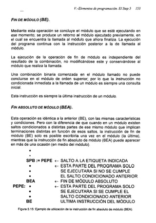 V.-Elementos de programación. El Step 5 153
Fin de módulo (BE).
Mediante esta operación se concluye el módulo que se esté ejecutando en
ese momento; se produce un retorno al módulo ejecutado previamente, en
el cual se encuentra la llamada al módulo que ahora finaliza. La ejecución
del programa continua con la instrucción posterior a la de llamada al
módulo.
La ejecución de la operación de fin de módulo es independiente del
resultado de la combinación, no modificándose este y conservándose al
módulo que realiza la llamada.
Una combinación binaria comenzada en el módulo llamado no puede
concluirse en el módulo de orden superior; por lo que la instrucción no
condicionada inmediata a la llamada de un módulo es siempre una consulta
inicial.
Esta instrucción es siempre la última instrucción de un módulo.
Fin absoluto de módulo (BEA).
Esta operación es idéntica a la anterior (BE), con las mismas características
y condiciones. Pero con la diferencia de que cuando en un módulo existen
saltos condicionados a distintas partes de ese mismo módulo que implican
terminaciones distintas en función de esos saltos, la instrucción de fin de
módulo (BE) solo es posible escribirla una vez en el módulo (la última),
mientras que la instrucción de fin absoluto de módulo (BEA) puede aparecer
en más de una ocasión (en medio del módulo).
SPB := PEPE <- SALTO A LA ETIQUETA INDICADA
• <- ESTA PARTE DEL PROGRAMA SOLO
• SE EJECUTARA SI NO SE CUMPLE
• EL SALTO CONDICIONADO ANTERIOR
BEA FIN DE MÓDULO ABSOLUTO
PEPE: • <- ESTA PARTE DEL PROGRAMA SOLO
• SE EJECUTARA SI SE CUMPLE EL
• SALTO CONDICIONADO ANTERIOR
BE ULTIMA INSTRUCCIÓN DEL MÓDULO
Figura 5.15: Ejemplo de utilización de la instrucción de fin absoluto de módulo (BEA).
 