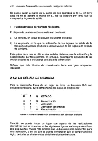 1
/ 70 Autómatas Programables: programación y aplicación industrial
Se puede quitar la marca de Lj antes de que aparezca la de L3, en cuyo
caso ya no se pondrá la marca en L3. No se asegura por tanto que se
marquen los lugares de salida.
• Funcionamiento por llamada-respuesta.
El disparo de una transición se realiza en dos fases:
a) La llamada, en la que se activan los lugares de salida.
b) La respuesta, en la que la activación de los lugares de salida de la
transición disparada posibilita la desactivación de los lugares de entrada
de la misma.
Esto quiere decir que se utilizan dos señales distintas para la activación y la
desactivación, por tanto permite, en principio, garantizar la activación de las
células asociadas a los lugares de salida de la transición.
Señalar que esta técnica de conexionado tiene una gran aceptación
industrial.
2.1.2. LA CÉLULA DE MEMORIA
Para la realización física de un lugar se toma un biestable R-S con
activación prioritaria, cuyo comportamiento lógico es el siguiente:
Tabla 6.1: Tabla de verdad de un biestable R-S con activación prioritaria
R s Q ESTADO
0 0 Q Memorización
0 1 1 Activación
1 1 1 Activación (prioritaria)
1 0 0 Desactivación
También se puede hacer un lugar con alguna de las realizaciones
alternativas que se muestran en las siguientes figuras, en las que se utilizan
sólo dos puertas, mucho más simples que un biestable pero suficientes para
esta aplicación, y en las que se puede comprobar que el comportamiento
lógico de todas es el mismo que el del mencionado biestable.
 