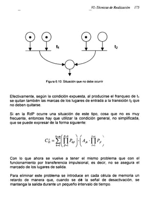 VI.-Técnicas de Realización 175
Figura 6.10: Situación que no debe ocurrir
Efectivamente, según la condición expuesta, al producirse el franqueo de ti
se quitan también las marcas de los lugares de entrada a la transición t2 que
no deben quitarse.
Si en la RdP ocurre una situación de este tipo, cosa que no es muy
frecuente, entonces hay que utilizar la condición general, no simplificada,
que se puede expresar de la forma siguiente:
k=m( B=b A / l=r 
Con lo que ahora se vuelve a tener el mismo problema que con el
funcionamiento por transferencia impulsional, es decir, no se asegura el
marcado de los lugares de salida.
Para eliminar este problema se introduce en cada célula de memoria un
retardo de manera que, cuando se dé la señal de desactivación, se
mantenga la salida durante un pequeño intervalo de tiempo.
 