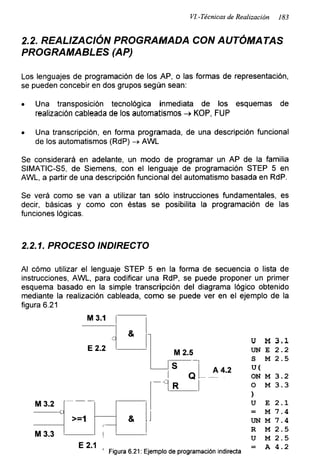 VI.-Técnicas de Realización 183
2.2. REALIZACIÓN PROGRAMADA CON AUTÓMATAS
PROGRAMABLES (AP)
Los lenguajes de programación de los AP, o las formas de representación,
se pueden concebir en dos grupos según sean:
• Una transposición tecnológica inmediata de los esquemas de
realización cableada de los automatismos -> KOP, FUP
• Una transcripción, en forma programada, de una descripción funcional
de los automatismos (RdP) -> AWL
Se considerará en adelante, un modo de programar un AP de la familia
SIMATIC-S5, de Siemens, con el lenguaje de programación STEP 5 en
AWL, a partir de una descripción funcional del automatismo basada en RdP.
Se verá como se van a utilizar tan sólo instrucciones fundamentales, es
decir, básicas y como con éstas se posibilita la programación de las
funciones lógicas.
2.2.1. PROCESO INDIRECTO
Al cómo utilizar el lenguaje STEP 5 en la forma de secuencia o lista de
instrucciones, AWL, para codificar una RdP, se puede proponer un primer
esquema basado en la simple transcripción del diagrama lógico obtenido
mediante la realización cableada, como se puede ver en el ejemplo de la
figura 6.21
1 Figura 6.21: Ejemplo de programación indirecta
u M 3.1
UN E 2.2
S M 2.5
U(
ON M 3.2
O M 3.3
)
u E 2.1
= M 7.4
UN M 7.4
R M 2.5
U M 2.5
— A 4.2
 