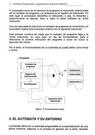 6 Autómatas Programadles: programacióny aplicación industrial
El procesador toma de la memoria de programa la instrucción direccionada
por el contador de programa y la almacena en el registro de instrucción. En
este lugar el procesador decodifica la instrucción, o sea, la interpreta y
posteriormente la ejecuta, lleva a cabo la tarea indicada en dicha
instrucción.
Una vez ejecutada la instrucción el contador de programa se incrementa y el
procesador realiza todo el proceso anterior con la siguiente instrucción.
Este proceso continua así hasta que el contador de programa llega a la
última instrucción, en cuyo caso, en vez de incrementarse, pasa a
direccionar la primera instrucción del programa e iniciar de nuevo la
ejecución del mismo.
Por lo tanto, el funcionamiento de un autómata se puede definir como lineal
y cíclico.
Procesador
Figura 1.2: Funcionamiento cíclico.
3. EL AUTÓMATA Y SU ENTORNO
La finalidad última de un autómata programable es la automatización de una
planta industrial, máquina, o un proceso en general; por lo tanto, necesita
 