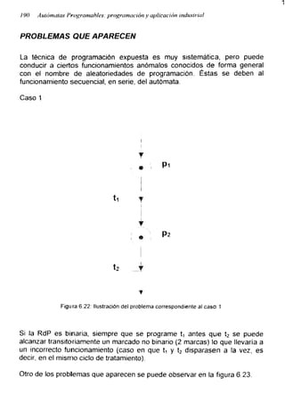 / 90 Autómatas Programables: programación y aplicación industrial
PROBLEMAS QUE APARECEN
La técnica de programación expuesta es muy sistemática, pero puede
conducir a ciertos funcionamientos anómalos conocidos de forma general
con el nombre de aleatoriedades de programación. Éstas se deben al
funcionamiento secuencia!, en serie, del autómata.
Caso 1
Pi
T
Figura 6.22: Ilustración del problema correspondiente al caso 1
Si la RdP es binaria, siempre que se programe t, antes que t2 se puede
alcanzar transitoriamente un marcado no binario (2 marcas) lo que llevaría a
un incorrecto funcionamiento (caso en que t, y t2 disparasen a la vez, es
decir, en el mismo ciclo de tratamiento).
Otro de los problemas que aparecen se puede observar en la figura 6.23.
 