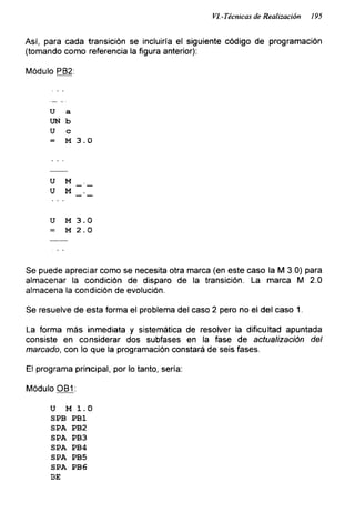VI.-Técnicas de Realización 195
Así, para cada transición se incluiría el siguiente código de programación
(tomando como referencia la figura anterior):
Módulo PB2:
U a
UN b
U c
= M 3 . O
U M
U M
U M 3.0
= M 2.0
Se puede apreciar como se necesita otra marca (en este caso la M 3.0) para
almacenar la condición de disparo de la transición. La marca M 2.0
almacena la condición de evolución.
Se resuelve de esta forma el problema del caso 2 pero no el del caso 1.
La forma más inmediata y sistemática de resolver la dificultad apuntada
consiste en considerar dos subfases en la fase de actualización del
marcado, con lo que la programación constará de seis fases.
El programa principal, por lo tanto, sería:
Módulo OB1:
u M 1.0
SPB PB1
SPA PB2
SPA PB3
SPA PB4
SPA PB5
SPA PB6
BE
 