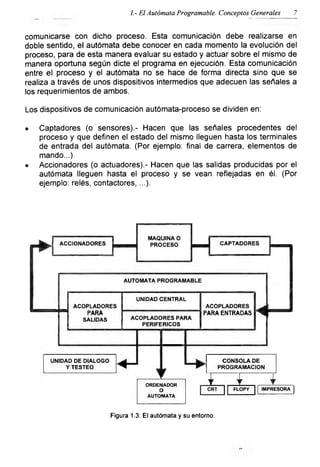 I.- El Autómata Programable. Conceptos Generales 7
comunicarse con dicho proceso. Esta comunicación debe realizarse en
doble sentido, el autómata debe conocer en cada momento la evolución del
proceso, para de esta manera evaluar su estado y actuar sobre el mismo de
manera oportuna según dicte el programa en ejecución. Esta comunicación
entre el proceso y el autómata no se hace de forma directa sino que se
realiza a través de unos dispositivos intermedios que adecúen las señales a
los requerimientos de ambos.
Los dispositivos de comunicación autómata-proceso se dividen en:
• Captadores (o sensores).- Hacen que las señales procedentes del
proceso y que definen el estado del mismo lleguen hasta los terminales
de entrada del autómata. (Por ejemplo: final de carrera, elementos de
mando...).
• Accionadores (o actuadores).- Hacen que las salidas producidas por el
autómata lleguen hasta el proceso y se vean reflejadas en él. (Por
ejemplo: relés, contactores, ...).
Figura 1.3: El autómata y su entorno.
 