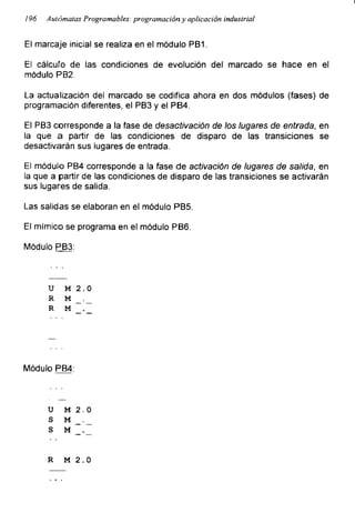 I
196 Autómatas Programables: programación y aplicación industrial
El mareaje inicial se realiza en el módulo PB1.
El cálculo de las condiciones de evolución del marcado se hace en el
módulo PB2.
La actualización del marcado se codifica ahora en dos módulos (fases) de
programación diferentes, el PB3 y el PB4.
El PB3 corresponde a la fase de desactivación de los lugares de entrada, en
la que a partir de las condiciones de disparo de las transiciones se
desactivarán sus lugares de entrada.
El módulo PB4 corresponde a la fase de activación de lugares de salida, en
la que a partir de las condiciones de disparo de las transiciones se activarán
sus lugares de salida.
Las salidas se elaboran en el módulo PB5.
El mímico se programa en el módulo PB6.
Módulo PB3:
u M 2.0
R M . ■
R M .
Módulo PB4:
U M 2.0
S M
S M .
R M 2.0
 