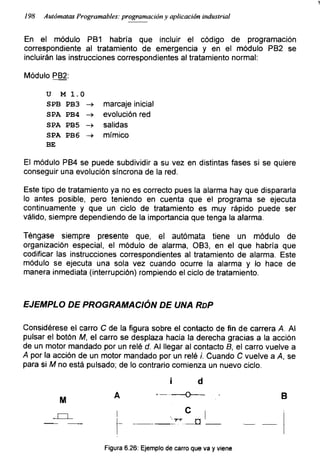1
198 Autómatas Programables: programación y aplicación industrial
En el módulo PB1 habría que incluir el código de programación
correspondiente al tratamiento de emergencia y en el módulo PB2 se
incluirán las instrucciones correspondientes al tratamiento normal:
Módulo PB2:
u m 1.0
spb PB3 -> mareaje inicial
spa PB4 -> evolución red
spa PB5 -> salidas
spa PB6 -> mímico
BE
El módulo PB4 se puede subdividir a su vez en distintas fases si se quiere
conseguir una evolución síncrona de la red.
Este tipo de tratamiento ya no es correcto pues la alarma hay que dispararla
lo antes posible, pero teniendo en cuenta que el programa se ejecuta
continuamente y que un ciclo de tratamiento es muy rápido puede ser
válido, siempre dependiendo de la importancia que tenga la alarma.
Téngase siempre presente que, el autómata tiene un módulo de
organización especial, el módulo de alarma, OB3, en el que habría que
codificar las instrucciones correspondientes al tratamiento de alarma. Este
módulo se ejecuta una sola vez cuando ocurre la alarma y lo hace de
manera inmediata (interrupción) rompiendo el ciclo de tratamiento.
EJEMPLO DE PROGRAMACIÓN DE UNA RdP
Considérese el carro C de la figura sobre el contacto de fin de carrera A. Al
pulsar el botón M, el carro se desplaza hacia la derecha gracias a la acción
de un motor mandado por un relé d. Al llegar al contacto B, el carro vuelve a
A por la acción de un motor mandado por un relé i. Cuando C vuelve a A, se
para si M no está pulsado; de lo contrario comienza un nuevo ciclo.
B
Figura 6.26: Ejemplo de carro que va y viene
 