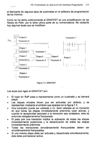 Vil-Posibilidades de Aplicación del Autómata Programable 213
el fabricante de algunos tipos de autómatas en el software de programación
de los mismos.
Como se ha dicho anteriormente el GRAFCET es una simplificación de las
Redes de Petri, por lo tanto utiliza parte de su nomenclatura. No obstante
hay algunas leyes que se modifican.
!_L—-I | Etapa 0
Transición 0
| Etapa 1 1
~ Transición 1 Transición 7
' i——i —i
I Etapa 2 | Etapa 5 ।| Etapa 6
' Transición 2 -f- Transición 6 Transición 6
Transición 7
Etapa 5
Etapa 3
-----Transición 3
Etapa 4
~ Transición 4
Figura 7.4: GRAFCET.
Las leyes que rigen el GRAFCET son:
• El lugar en RdP pasa a representarse como un cuadrado y se llamará
etapa.
• Las etapas iniciales tienen que ser activadas por defecto, y se
representan mediante el símbolo que aparece en la figura 7.4.
• Una transición puede ser validada o no. Será validada en el momento
en que todas las etapas inmediatamente anteriores sean activas, y
cuando la receptividad asociada a la transición sea verdadera, ésta es
entonces obligatoriamente franqueada.
• El paso por una transición implica la activación de todas las etapas
inmediatamente posteriores y la desactivación de todas las etapas
inmediatamente anteriores.
• Todas las transiciones simultáneamente franqueables deben ser
simultáneamente franqueadas.
• Si una misma etapa debe ser activada y desactivada simultáneamente,
ésta debe permanecer activa.
 