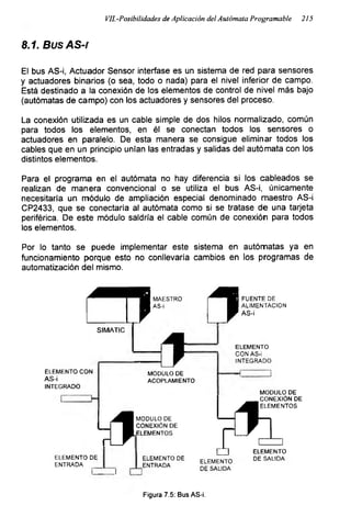 VII.-Posibilidades de Aplicación delAutómata Programable 215
8.1. BusAS-f
El bus AS-¡, Actuador Sensor interfase es un sistema de red para sensores
y actuadores binarios (o sea, todo o nada) para el nivel inferior de campo.
Está destinado a la conexión de los elementos de control de nivel más bajo
(autómatas de campo) con los actuadores y sensores del proceso.
La conexión utilizada es un cable simple de dos hilos normalizado, común
para todos los elementos, en él se conectan todos los sensores o
actuadores en paralelo. De esta manera se consigue eliminar todos los
cables que en un principio unían las entradas y salidas del autómata con los
distintos elementos.
Para el programa en el autómata no hay diferencia si los cableados se
realizan de manera convencional o se utiliza el bus AS-¡, únicamente
necesitaría un módulo de ampliación especial denominado maestro AS-¡
CP2433, que se conectaría al autómata como si se tratase de una tarjeta
periférica. De este módulo saldría el cable común de conexión para todos
los elementos.
Por lo tanto se puede implementar este sistema en autómatas ya en
funcionamiento porque esto no conllevaría cambios en los programas de
automatización del mismo.
MAESTRO
AS-i
SIMATIC
FUENTE DE
ALIMENTACION
AS-i
ELEMENTO
CON AS-i
INTEGRADO
ELEMENTO CON
AS-i
INTEGRADO
MODULO DE
ACOPLAMIENTO
MODULO DE
CONEXIÓN DE
ELEMENTOS
ELEMENTO DE
ENTRADA
I I
ELEMENTO DE
ENTRADA
MODULO DE
ELEMENTO DE SALIDA
DE SALIDA
Figura 7.5: Bus AS-i.
 