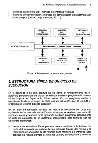 I - El Autómata Programable. Conceptos Generales 9
• Interface paralelo de E/S: Interface de entradas y salidas
• Interface de comunicación: Interface de comunicación del autómata con
otros equipos (unidad programadora, PC, ...).
MEMORIA
DEL
PROCESADOR
MEMORIA
DEL
USUARIO
INTERFACE
DE
COMUNICACION
MICROPROCESADOR
1 MEMORIA
DE FORZADO
I DE E/S
I_______
MEMORIA
DE
ESTADOS E/S
INTERFACE
PARALELO
DE E/S
Figura 1.4: Componentes de autómata programable.
5. ESTRUCTURA TÍPICA DE UN CICLO DE
EJECUCIÓN
En el apartado 2 de este capítulo se vio cómo el funcionamiento de un
autómata programable era cíclico, se ejecuta el mismo programa de manera
ininterrumpida. Al llegar a la última instrucción, el programa vuelve a
ejecutarse desde el principio. A cada una de las veces que se ejecuta el
programa se le llama ciclo de ejecución.
En un ciclo de ejecución no solo se realiza la ejecución del programa
contenido en la memoria del autómata, sino que se realizan una serie de
procesos antes y después de la ejecución de dicho programa. Básicamente
un ciclo de ejecución de un autómata programable está formado por los
siguientes elementos:
• Lectura de entradas.- Es el proceso correspondiente a la lectura por
parte del autómata del estado de las entradas físicas del mismo y la
realización de una copia de las mismas en la memoria de entradas. Este
proceso se realiza siempre al inicio de un ciclo de ejecución y antes de
 