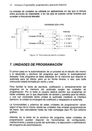 14 Autómatas Programadles: programación y aplicación industrial
La entrada de contador se utilizará en aplicaciones en las que el tiempo
entre acciones es importante, o en los que se precise contar eventos que
sucedan a frecuencia elevada.
ENTRADAS (EW o PW)
24 V
j juu
L .
M
Contador B EW 38
M —
Contador A EW 36
Alarmas
--- 0 E 34.0
tJ------- 1 E 34.1
® t------ 2 E 34 2
•-!--------3 E34.3
/
M
Figura 1.8: Terminales de alarma y contador.
7. UNIDADES DE PROGRAMACIÓN
El primer paso en la automatización de un proceso es el estudio del mismo
y el desarrollo y escritura del programa que realice la automatización
deseada. Este programa se debe depositar en la memoria que dispone el
autómata para tal efecto, pero ya en forma binaria, o sea, que cada
instrucción estará formada por ceros y unos.
Para facilitar la tarea de escritura, codificación y almacenamiento del
programa en la memoria del autómata surgen las unidades de
programación. Por lo tanto el usuario deberá escribir sus programas en
estas unidades, por lo que dispondrán de teclado y pantalla para tal efecto,
y una vez conectada dicha unidad al autómata mediante la interface
oportuno, la unidad se encargará de codificarlo y traspasarlo al autómata
La funcionalidad y potencia de estas unidades de programación varían
según el tipo de la misma: desde las unidades más simples (programadoras
de mano, tipo calculadora) hasta las más complejas (tipo PC con entorno
gráfico).
Además de la tarea de la escritura del programa, estas unidades de
programación pueden disponer de herramientas de configuración,
mantenimiento y puesta a punto del autómata y la depuración y optimización
del programa de automatización.
 