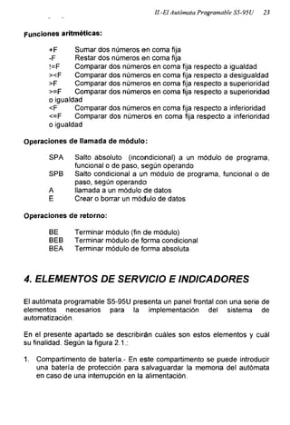 H.-El Autómata Programable S5-95U 23
Funciones aritméticas:
+F Sumar dos números en coma fija
- F Restar dos números en coma fija
!=F Comparar dos números en coma fija respecto a igualdad
> <F Comparar dos números en coma fija respecto a desigu
> F Comparar dos números en coma fija respecto a superior
> =F Comparar dos números en coma fija respecto a superio
o igualdad
< F Comparar dos números en coma fija respecto a inferiorid
< =F Comparar dos números en coma fija respecto a inferioridad
o igualdad
Operaciones de llamada de módulo:
SPA Salto absoluto (incondicional) a un módulo de programa,
funcional o de paso, según operando
SPB Salto condicional a un módulo de programa, funcional o de
paso, según operando
A llamada a un módulo de datos
E Crear o borrar un módulo de datos
Operaciones de retorno:
BE Terminar módulo (fin de módulo)
BEB Terminar módulo de forma condicional
BEA Terminar módulo de forma absoluta
4. ELEMENTOS DE SERVICIO E INDICADORES
El autómata programable S5-95U presenta un panel frontal con una serie de
elementos necesarios para la implementación del sistema de
automatización.
En el presente apartado se describirán cuáles son estos elementos y cuál
su finalidad. Según la figura 2.1.:
1. Compartimento de batería.- En este compartimento se puede introducir
una batería de protección para salvaguardar la memoria del autómata
en caso de una interrupción en la alimentación.
 