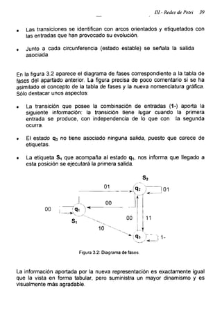 III- Redes de Petri 39
• Las transiciones se identifican con arcos orientados y etiquetados con
las entradas que han provocado su evolución.
• Junto a cada circunferencia (estado estable) se señala la salida
asociada.
En la figura 3.2 aparece el diagrama de fases correspondiente a la tabla de
fases del apartado anterior. La figura precisa de poco comentario si se ha
asimilado el concepto de la tabla de fases y la nueva nomenclatura gráfica.
Sólo destacar unos aspectos:
• La transición que posee la combinación de entradas (1-) aporta la
siguiente información: la transición tiene lugar cuando la primera
entrada se produce, con independencia de lo que con la segunda
ocurra.
• El estado q3 no tiene asociado ninguna salida, puesto que carece de
etiquetas.
• La etiqueta S., que acompaña al estado nos informa que llegado a
esta posición se ejecutará la primera salida.
S2
q? ) !01
00 ¡ ,
q3 n 1-
Figura 3.2: Diagrama de fases.
La información aportada por la nueva representación es exactamente igual
que la vista en forma tabular, pero suministra un mayor dinamismo y es
visualmente más agradable.
 