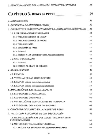 5. FUNCIONAMIENTO DEL AUTÓMATA. ESTRUCTURA INTERNA 25
Capítulo 3. redes de petri 29
I. INTRODUCCIÓN 31
2. DEFINICIÓN DE AUTÓMATA FINITO_ __ 32
3. DIFERENTES REPRESENTACIONES EN LA MODELACIÓN DE SISTEMAS _33
3.1. REPRESENTACIONES TABULARES 34
3.1.1. TABLA DE ESTADOS DE MEALY 34
3.1.2. TABLA DE ESTADOS DE MOORE 36
3.1.3 TABLA DE FASES 37
3.1.4. DIAGRAMA DE FASES 38
3.1.5. EJEMPLO 40
3.1.6. CRÍTICA A LOS MÉTODOS TABULARES DESCRITOS 44
3.2. GRAFO DE ESTADOS 44
3.2.1. EJEMPLO 46
3.2.2. CRÍTICA AL GRAFO DE ESTADOS 48
4 REDES DE PETRI 49
4.1. EJEMPLO 51
4.2. VENTAJAS DE LAS REDES DE PETRI 53
4.3. EJEMPLO: sistema con exclusión mutua 54
4.4. EJEMPLO: sistema con secuencias alternadas 57
5. AMPLIACIÓN DE LAS REDES DE PETRI 61
5.1. RED DE PETRI GENERALIZADA 61
5.2. RED DE PETRI ORDINARIA _ 62
5.3. UTILIZACIÓN DE LAS FUNCIONES DE INCIDENCIA 62
5.4. RED DE PETRI CON ARCOS INHIBIDORES 64
6. CONCEPTO DE SUBRED EN LAS REDES DE PETRI 65
7. VALIDACIÓN FUNCIONAL DE UNA DESCRIPCIÓN 66
7.1. PROPIEDADES BÁSICAS QUE CARACTERIZAN UN BUEN
FUNCIONAMIENTO 66
7.2. MÉTODOS DE VALIDACIÓN FUNCIONAL 68
7.2.1. ANÁLISIS POR ENUMERACIÓN. GRAFO DE MARCADOS 69
¡V
 