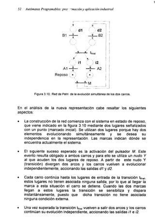 1
52 Autómatas Programadles: pro; ' '.moción y aplicación industrial
Figura 3.10: Red de Petri de la evolución simultánea de los dos carros.
En el análisis de la nueva representación cabe resaltar los siguientes
aspectos:
• La construcción de la red comienza con el sistema en estado de reposo,
que viene indicado en la figura 3.10 mediante dos lugares señalizados
con un punto (marcado inicial). Se utilizan dos lugares porque hay dos
elementos evolucionando simultáneamente y se desea su
independencia en la representación. Las marcas indican dónde se
encuentra actualmente el sistema.
• El siguiente suceso esperado es la activación del pulsador M. Este
evento resulta obligado a ambos carros y para ello se utiliza un nudo Y
al que acuden los dos lugares de reposo. A partir de este nudo Y
(transición) divergen dos arcos y los carros vuelven a evolucionar
independientemente, accionando las salidas d1 y d2.
• Cada carro continúa hasta los lugares de entrada de la transición tfinai.
estos lugares no tienen asociada ninguna salida, por lo que al llegar la
marca a esta situación el carro se detiene. Cuando las dos marcas
llegan a estos lugares la transición se sensibiliza y dispara
instantáneamente, puesto que dicha transición no tiene asociada
ninguna condición externa.
• Una vez superada la transición Vinal vuelven a salir dos arcos y los carros
continúan su evolución independiente, accionando las salidas ¡1 e ¡2.
 
