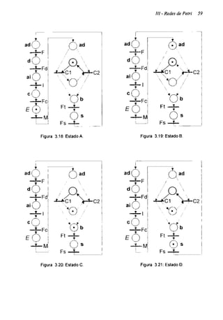 IH - Redes de Petri 59
Figura 3.18: Estado A. Figura 3.19: Estado B.
Figura 3.20: Estado C. Figura 3.21: Estado D
 