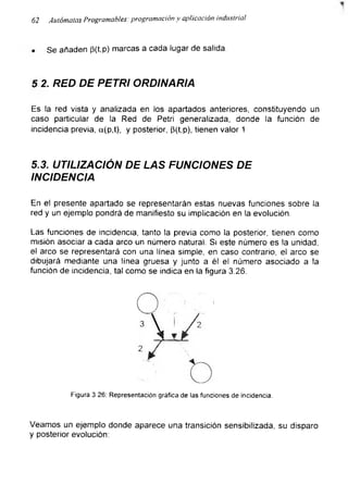 62 Autómatas Programabas: programación y aplicación industrial
• Se añaden p(t,p) marcas a cada lugar de salida.
5 2. RED DE PETRI ORDINARIA
Es la red vista y analizada en los apartados anteriores, constituyendo un
caso particular de la Red de Petri generalizada, donde la función de
incidencia previa, a(p,t), y posterior, P(t,p), tienen valor 1
5.3. UTILIZACIÓN DE LAS FUNCIONES DE
INCIDENCIA
En el presente apartado se representarán estas nuevas funciones sobre la
red y un ejemplo pondrá de manifiesto su implicación en la evolución.
Las funciones de incidencia, tanto la previa como la posterior, tienen como
misión asociar a cada arco un número natural. Si este número es la unidad,
el arco se representará con una linea simple, en caso contrario, el arco se
dibujará mediante una línea gruesa y junto a él el número asociado a la
función de incidencia, tal como se indica en la figura 3.26.
Figura 3 26: Representación gráfica de las funciones de incidencia.
Veamos un ejemplo donde aparece una transición sensibilizada, su disparo
y posterior evolución:
 