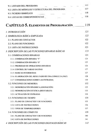 9.1. LISTADO DEL PROGRAMA _ ___ _ _ _ 11J
9.2. LISTA DE MÓDULOS Y ESTRUCTURA DEL PROGRAMA _ 111
9.3. FICHERO SIMBÓLICO ____ ___ _ _ 118
9.4. LISTAS DE CORRESPONDENCIAS _ __ __ _ 118
Capítulo 5. elementos de programación 119
1. INTRODUCCIÓN 121
2. SIMBOLOGIA BÁSICA EMPLEADA 122
2.1. PLANO DE CONTACTOS 122
2.2. PLANO DE FUNCIONES 122
2.3. LISTA DE INSTRUCCIONES 123
3. DESCRIPCIÓN DE LAS FUNCIONES BINARIAS BÁSICAS 123
3.1. COMBINACIONES BINARIAS 123
3.1.1. COMBINACIÓN BINARIA "Y" 124
3.1.2. COMBINACIÓN BINARIA-O" 125
3.1.3. PRIORIDAD DE OPERACIONES BINARIAS 126
3.1.4. CONTROL DE VARIAS SALIDAS 127
3.1.5. MARCAS INTERMEDIAS 127
3.16. ELABORACIÓN DEL RESULTADO DE UNA CONSULTA (VK.E) 128
3.1.7. CONSIDERACIONES SOBRE LAS ENTRADAS. 130
3.2. FUNCIONES DE MEMORIA 132
3.2.1. MEMORIZACIÓN DINÁMICA (ASIGNACIÓN) 132
3.2.2. MEMORIZACIÓN ESTÁTICA (BIESTABLES) 133
3.2.3. ACTIVACIÓN DE ENTRADAS 134
3.3. FUNCIONES DE TIEMPO __ 135
3.3.1. PLANO DE CONTACTOS Y DE FUNCIONES 135
3.3.2. LISTA DE INSTRUCCIONES 136
3.3.3. TIPOS DE TEMPORIZADORES 137
3.4. FUNCIONES DE CÓMPUTO __ 139
3.4.1. PLANO DE CONTACTOS Y DE FUNCIONES 140
3.4.2. LISTA DE INSTRUCCIONES _ _ 141
4 DESCRIPCIÓN DE LAS FUNCIONES DIGITALES BÁSICAS 142
V¡
 