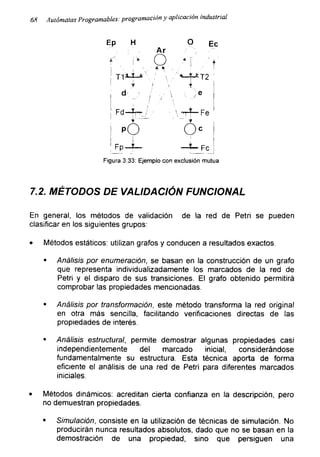68 Autómatas Programables: programación y aplicación industrial
Figura 3.33: Ejemplo con exclusión mutua
7.2. MÉTODOS DE VALIDACIÓN FUNCIONAL
En general, los métodos de validación de la red de Petri se pueden
clasificar en los siguientes grupos:
• Métodos estáticos: utilizan grafos y conducen a resultados exactos.
■ Análisis por enumeración, se basan en la construcción de un grafo
que representa individualizadamente los marcados de la red de
Petri y el disparo de sus transiciones. El grafo obtenido permitirá
comprobar las propiedades mencionadas.
■ Análisis por transformación, este método transforma la red original
en otra más sencilla, facilitando verificaciones directas de las
propiedades de interés.
■ Análisis estructural, permite demostrar algunas propiedades casi
independientemente del marcado inicial, considerándose
fundamentalmente su estructura. Esta técnica aporta de forma
eficiente el análisis de una red de Petri para diferentes marcados
iniciales.
• Métodos dinámicos: acreditan cierta confianza en la descripción, pero
no demuestran propiedades.
■ Simulación, consiste en la utilización de técnicas de simulación. No
producirán nunca resultados absolutos, dado que no se basan en la
demostración de una propiedad, sino que persiguen una
 