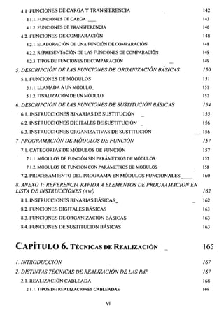 4.1 FUNCIONES DE CARGA Y TRANSFERENCIA 142
4.1.1. FUNCIONES DE CARGA___ 143
4.1.2. FUNCIONES DE TRANSFERENCIA 146
4.2 . FUNCIONES DE COMPARACIÓN 148
4.2.1. ELABORACIÓN DE UNA FUNCIÓN DE COMPARACIÓN 148
4.2.2. REPRESENTACIÓN DE LAS FUNCIONES DE COMPARACIÓN 149
4.2.3. TIPOS DE FUNCIONES DE COMPARACIÓN _ 149
5. DESCRIPCIÓN DE LAS FUNCIONES DE ORGANIZACIÓN BÁSICAS 150
5.1. FUNCIONES DE MÓDULOS 151
5.1.1. LLAMADA A UN MÓDULO 151
5.1.2. FINALIZACIÓN DE UN MÓDULO _ 152
6. DESCRIPCIÓN DE LAS FUNCIONES DE SUSTITUCIÓN BÁSICAS 154
6.1. INSTRUCCIONES BINARIAS DE SUSTITUCIÓN _ 155
6.2. INSTRUCCIONES DIGITALES DE SUSTITUCIÓN _ 156
6.3. INSTRUCCIONES ORGANIZATIVAS DE SUSTITUCIÓN ___ 156
7 PROGRAMACIÓN DE MÓDULOS DE FUNCIÓN 157
7.1. CATEGORIAS DE MÓDULOS DE FUNCIÓN 157
7.1.1. MÓDULOS DE FUNCIÓN SIN PARÁMETROS DE MÓDULOS 157
7.1.2. MÓDULOS DE FUNCIÓN CON PARÁMETROS DE MÓDULOS _ 158
7.2. PROCESAMIENTO DEL PROGRAMA EN MÓDULOS FUNCIONALES ____ 160
8 . ANEXO 1: REFERENCIA RAPIDA A ELEMENTOS DE PROGRAMACION EN
LISTA DE INSTRUCCIONES (Awl) 162
8.1. INSTRUCCIONES BINARIAS BÁSICAS, _ 162
8.2. FUNCIONES DIGITALES BÁSICAS 163
8.3. FUNCIONES DE ORGANIZACIÓN BÁSICAS 163
8.4. FUNCIONES DE SUSTITUCION BÁSICAS 163
CAPÍTULO 6. Técnicas de Realización _ 165
1. INTRODUCCIÓN _ 167
2. DISTINTAS TÉCNICAS DE REALIZACIÓN DE LAS RdP 167
2.1. REALIZACIÓN CABLEADA 168
2 I I TIPOS DE REALIZACIONES CABLEADAS 169
VÜ
 