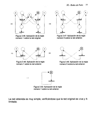 III.- Redes de Petri 77
Figura 3.46: Aplicación de la regla
número 1 sobre la red original.
Figura 3.47: Aplicación de la regla
número 5 sobre la red anterior.
Figura 3.48: Aplicación de la regla
número 1 sobre la red anterior.
Figura 3.49: Aplicación de la regla
número 5 sobre la red anterior.
Figura 3.50: Aplicación de la regla
número 1 sobre la red anterior.
La red obtenida es muy simple, verificándose que la red original es viva y 4-
limitada.
 