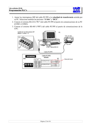 Año acdémico 05-06
Programación PLC's


    1. Ajuste los interruptores DIP del cable PC/PPI a la velocidad de transferencia asistida por
       su PC. Seleccione también las pociones “11 bits” y “DCE”.
    2. Conecte el extremo RS-232 (“PC”) del cable PC/PPI al puerto de comunicaciones de su PC
       (COM1 ó COM2).
    3. Conecte el extremo RS-485 (“PPI”) del cable PC/PPI al puerto de comunicaciones de la
       CPU.




                                         Página 22 de 56
 
