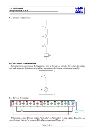 Año acdémico 05-06
Programación PLC's


5.7.- Circuito “cruzamiento”




6.- Conexionado entradas-salidas
   Para una mejor comprensión distinguiremos entre el bornero de entradas del bornero de salidas,
pues cada uno posee distinta estructuración... supongamos el siguiente montaje muy sencillo:




6.1.- Bornero de entradas




  Deberemos pontear 1M con M para “alimentar” su “conjunto”, es una especie de permiso de
conexión (para “activar” el conjunto 2M, deberemos pontear 2M con M).

                                         Página 38 de 56
 