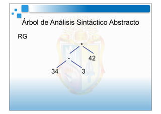 Árbol de Análisis Sintáctico Abstracto
RG
                  *
              -        42

         34        3
 