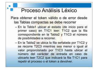 Proceso Análisis Léxico
Para obtener el token válido o de error desde
 las Tablas compactas se debe recorrer
  – En la Tab...