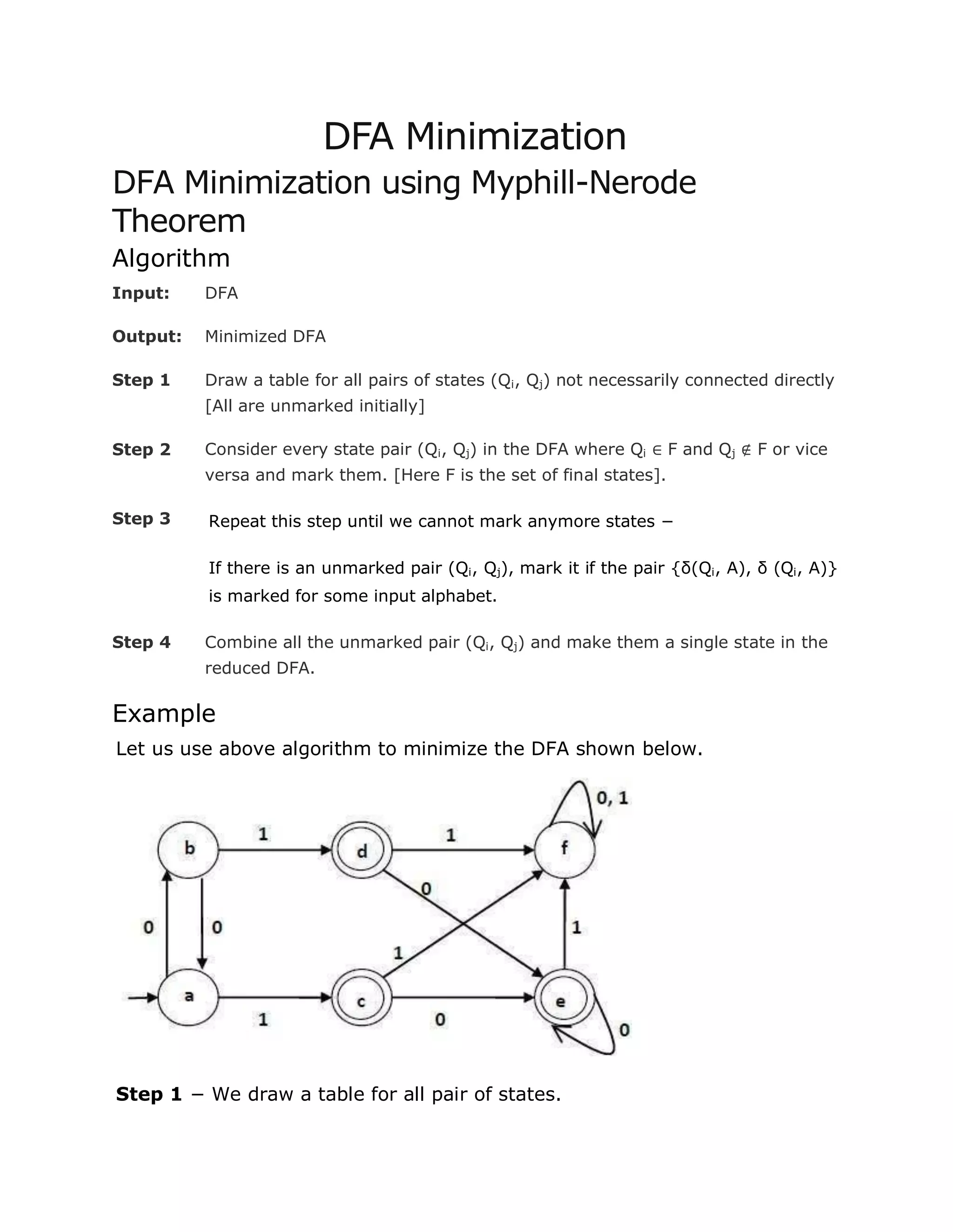 DFA Minimization
DFA Minimization using Myphill-Nerode
Theorem
Algorithm
Input: DFA
Output: Minimized DFA
Step 1 Draw a table for all pairs of states (Qi, Qj) not necessarily connected directly
[All are unmarked initially]
Step 2 Consider every state pair (Qi, Qj) in the DFA where Qi ∈ F and Qj ∉ F or vice
versa and mark them. [Here F is the set of final states].
Step 3 Repeat this step until we cannot mark anymore states −
If there is an unmarked pair (Qi, Qj), mark it if the pair {δ(Qi, A), δ (Qi, A)}
is marked for some input alphabet.
Step 4 Combine all the unmarked pair (Qi, Qj) and make them a single state in the
reduced DFA.
Example
Let us use above algorithm to minimize the DFA shown below.
Step 1 − We draw a table for all pair of states.
 