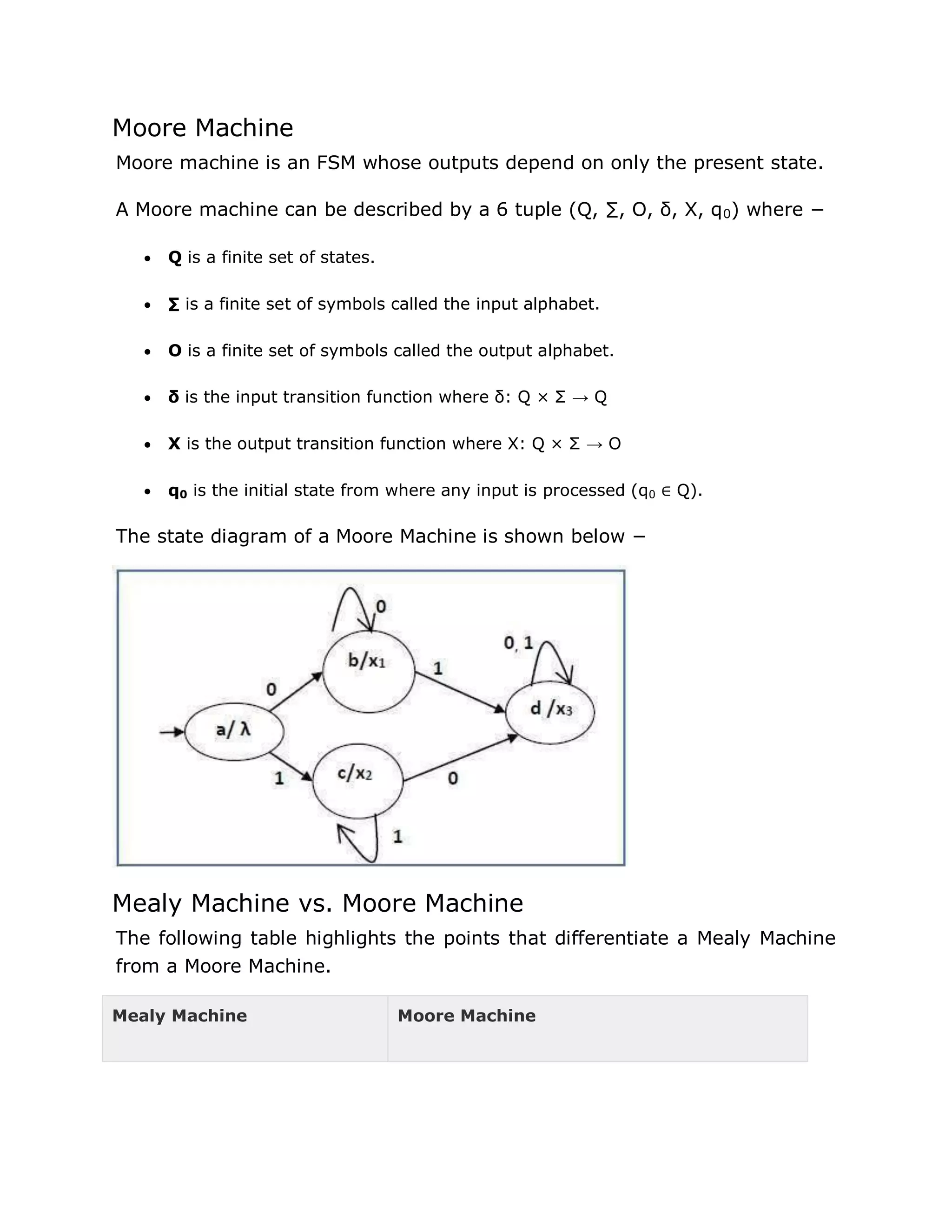 Moore Machine
Moore machine is an FSM whose outputs depend on only the present state.
A Moore machine can be described by a 6 tuple (Q, ∑, O, δ, X, q0) where −
 Q is a finite set of states.
 ∑ is a finite set of symbols called the input alphabet.
 O is a finite set of symbols called the output alphabet.
 δ is the input transition function where δ: Q × Σ → Q
 X is the output transition function where X: Q × Σ → O
 q0 is the initial state from where any input is processed (q0 ∈ Q).
The state diagram of a Moore Machine is shown below −
Mealy Machine vs. Moore Machine
The following table highlights the points that differentiate a Mealy Machine
from a Moore Machine.
Mealy Machine Moore Machine
 