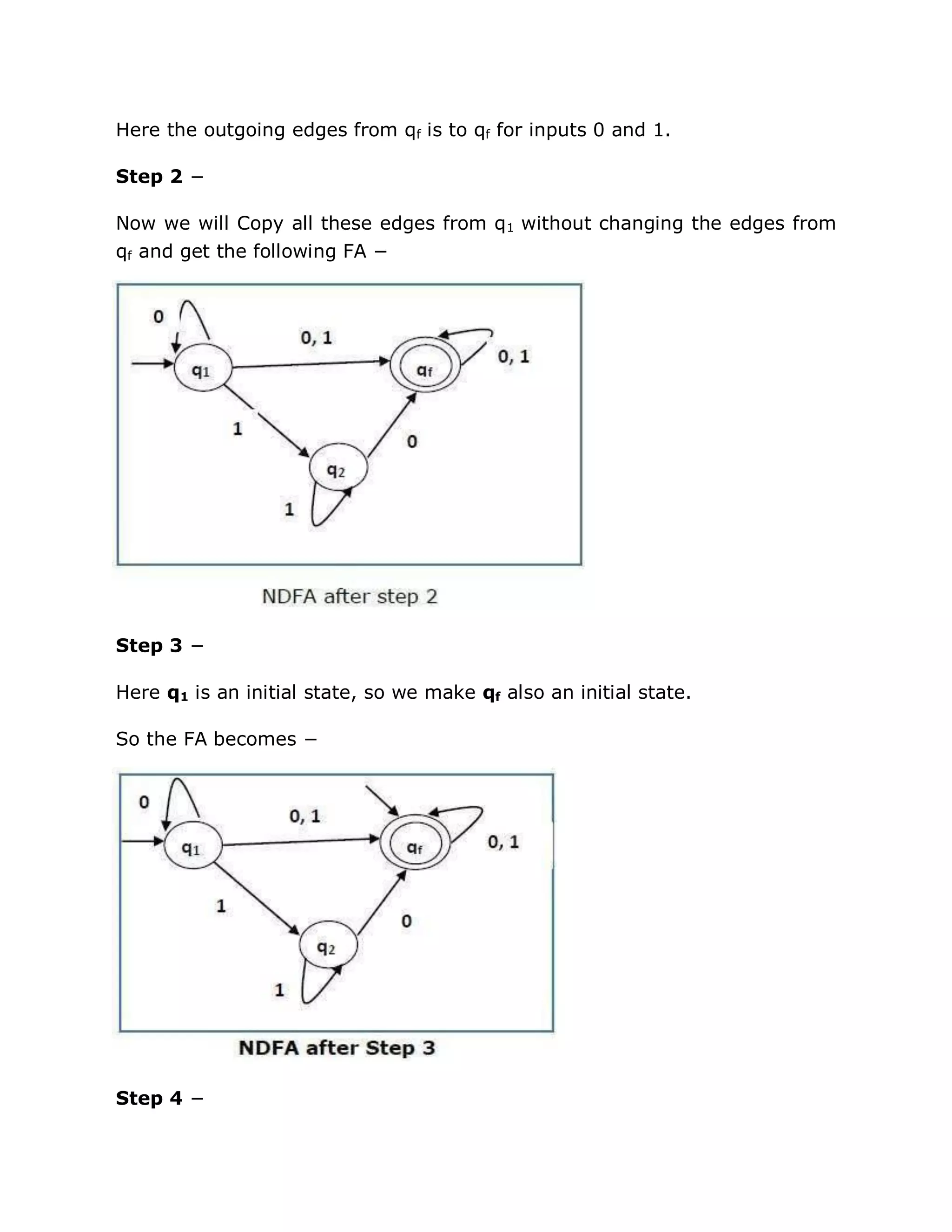 Here the outgoing edges from qf is to qf for inputs 0 and 1.
Step 2 −
Now we will Copy all these edges from q1 without changing the edges from
qf and get the following FA −
Step 3 −
Here q1 is an initial state, so we make qf also an initial state.
So the FA becomes −
Step 4 −
 