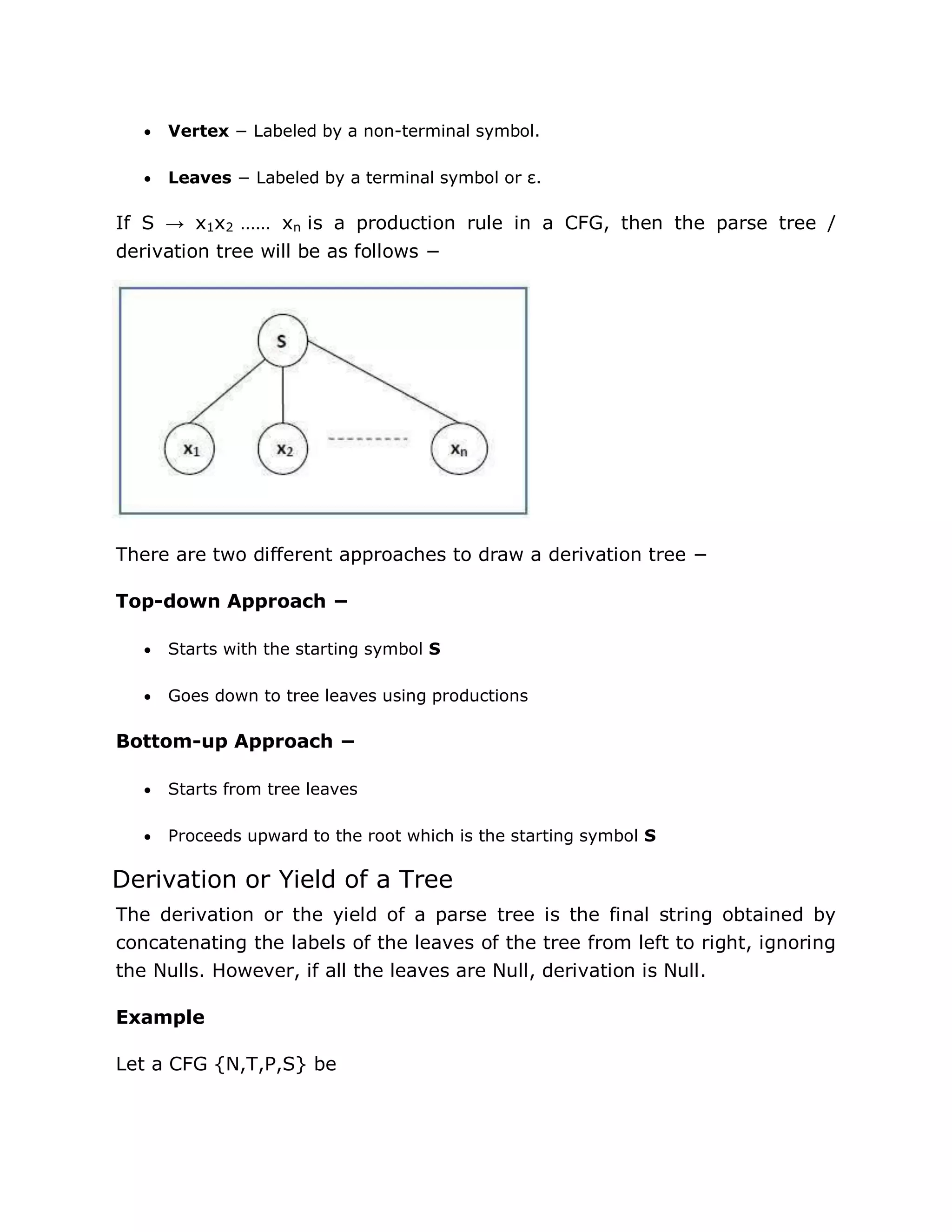  Vertex − Labeled by a non-terminal symbol.
 Leaves − Labeled by a terminal symbol or ε.
If S → x1x2 …… xn is a production rule in a CFG, then the parse tree /
derivation tree will be as follows −
There are two different approaches to draw a derivation tree −
Top-down Approach −
 Starts with the starting symbol S
 Goes down to tree leaves using productions
Bottom-up Approach −
 Starts from tree leaves
 Proceeds upward to the root which is the starting symbol S
Derivation or Yield of a Tree
The derivation or the yield of a parse tree is the final string obtained by
concatenating the labels of the leaves of the tree from left to right, ignoring
the Nulls. However, if all the leaves are Null, derivation is Null.
Example
Let a CFG {N,T,P,S} be
 