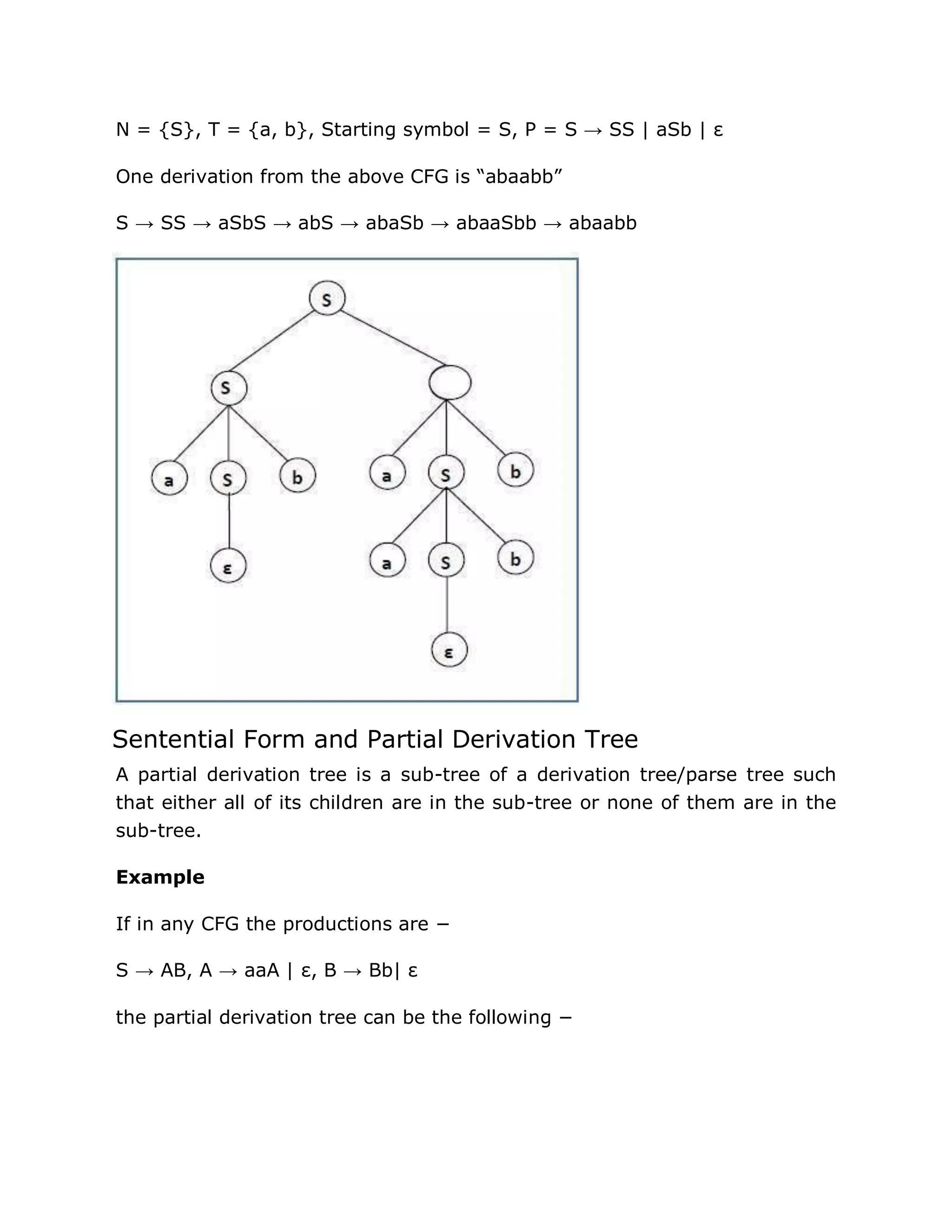 N = {S}, T = {a, b}, Starting symbol = S, P = S → SS | aSb | ε
One derivation from the above CFG is “abaabb”
S → SS → aSbS → abS → abaSb → abaaSbb → abaabb
Sentential Form and Partial Derivation Tree
A partial derivation tree is a sub-tree of a derivation tree/parse tree such
that either all of its children are in the sub-tree or none of them are in the
sub-tree.
Example
If in any CFG the productions are −
S → AB, A → aaA | ε, B → Bb| ε
the partial derivation tree can be the following −
 