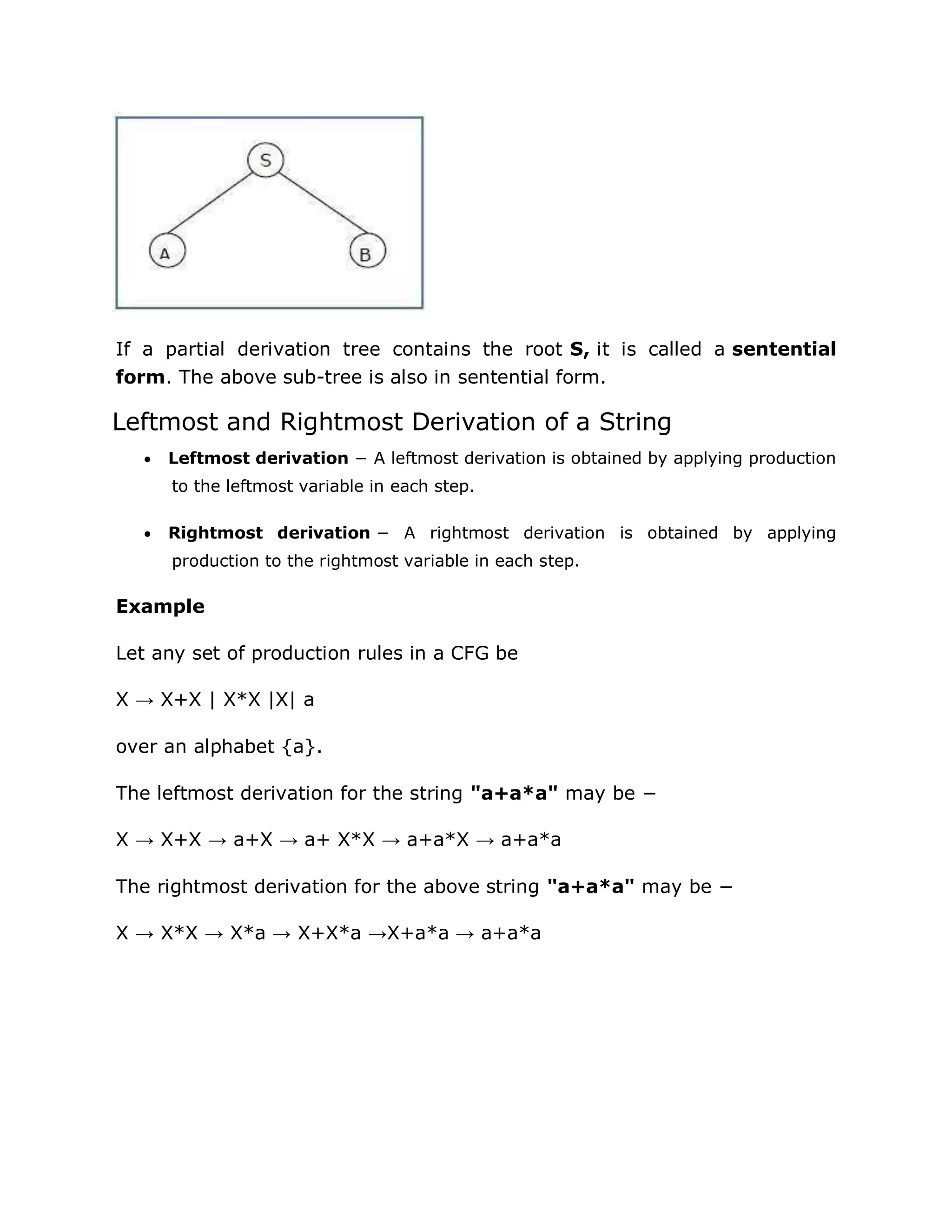 If a partial derivation tree contains the root S, it is called a sentential
form. The above sub-tree is also in sentential form.
Leftmost and Rightmost Derivation of a String
 Leftmost derivation − A leftmost derivation is obtained by applying production
to the leftmost variable in each step.
 Rightmost derivation − A rightmost derivation is obtained by applying
production to the rightmost variable in each step.
Example
Let any set of production rules in a CFG be
X → X+X | X*X |X| a
over an alphabet {a}.
The leftmost derivation for the string "a+a*a" may be −
X → X+X → a+X → a+ X*X → a+a*X → a+a*a
The rightmost derivation for the above string "a+a*a" may be −
X → X*X → X*a → X+X*a →X+a*a → a+a*a
 