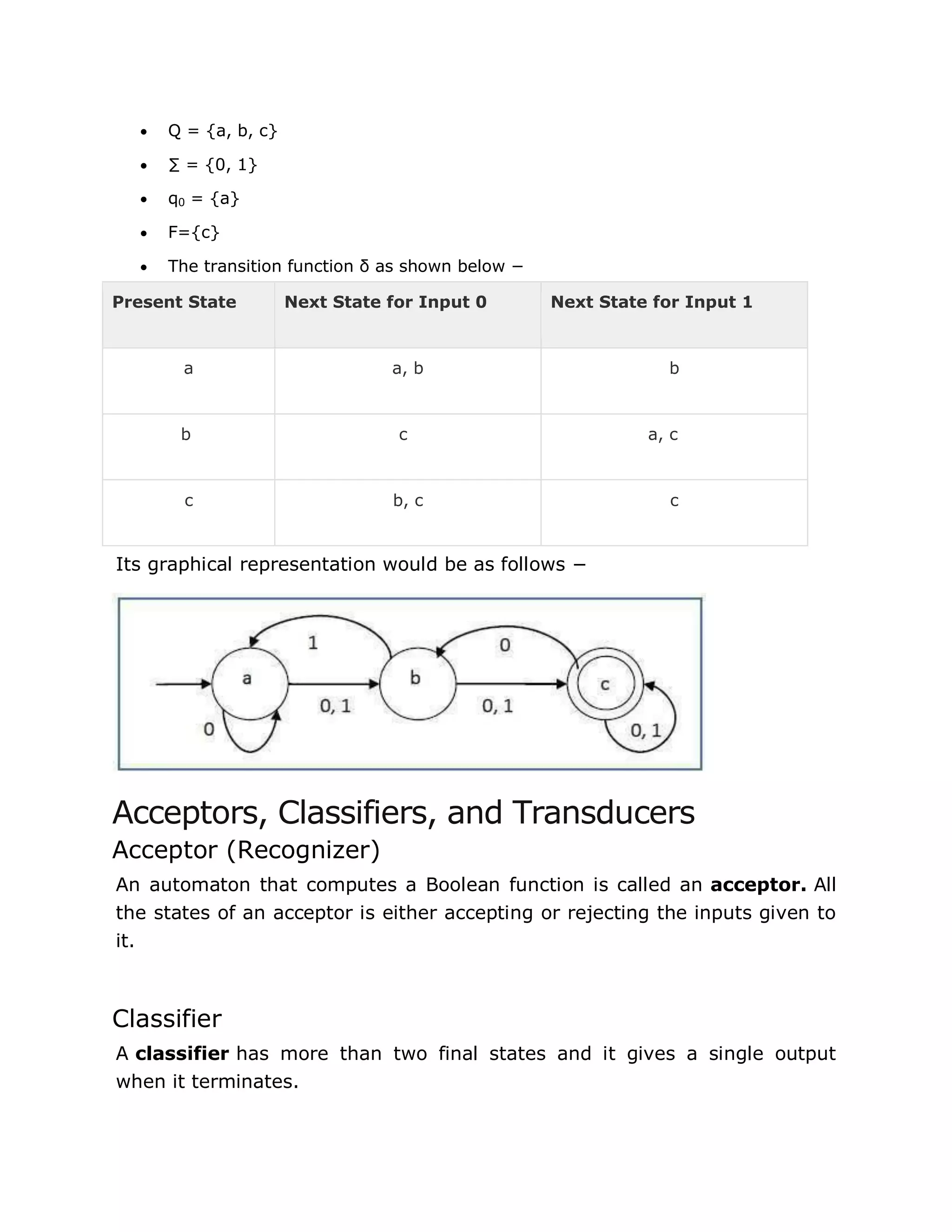 Q = {a, b, c}
 ∑ = {0, 1}
 q0 = {a}
 F={c}
 The transition function δ as shown below −
Present State Next State for Input 0 Next State for Input 1
a a, b b
b c a, c
c b, c c
Its graphical representation would be as follows −
Acceptors, Classifiers, and Transducers
Acceptor (Recognizer)
An automaton that computes a Boolean function is called an acceptor. All
the states of an acceptor is either accepting or rejecting the inputs given to
it.
Classifier
A classifier has more than two final states and it gives a single output
when it terminates.
 