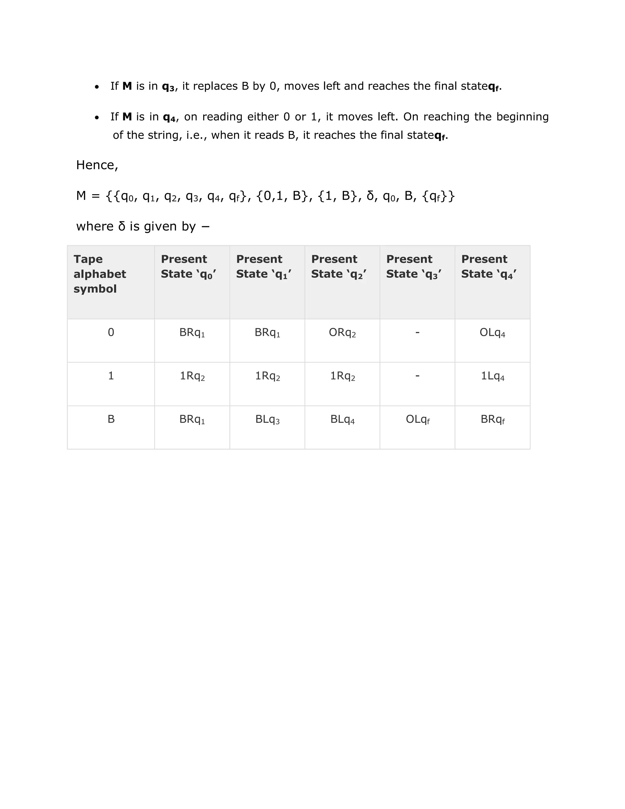  If M is in q3, it replaces B by 0, moves left and reaches the final stateqf.
 If M is in q4, on reading either 0 or 1, it moves left. On reaching the beginning
of the string, i.e., when it reads B, it reaches the final stateqf.
Hence,
M = {{q0, q1, q2, q3, q4, qf}, {0,1, B}, {1, B}, δ, q0, B, {qf}}
where δ is given by −
Tape
alphabet
symbol
Present
State ‘q0’
Present
State ‘q1’
Present
State ‘q2’
Present
State ‘q3’
Present
State ‘q4’
0 BRq1 BRq1 ORq2 - OLq4
1 1Rq2 1Rq2 1Rq2 - 1Lq4
B BRq1 BLq3 BLq4 OLqf BRqf
 
