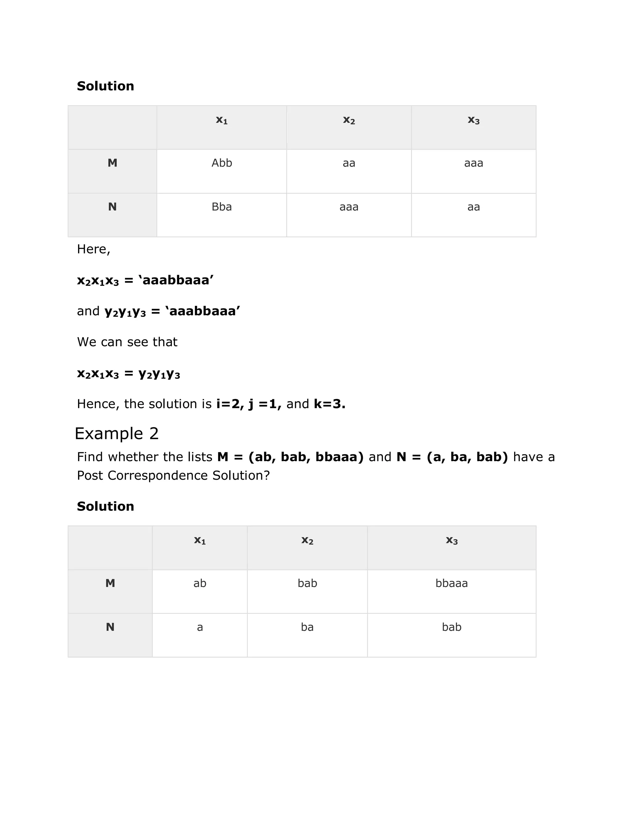 Solution
x1 x2 x3
M Abb aa aaa
N Bba aaa aa
Here,
x2x1x3 = ‘aaabbaaa’
and y2y1y3 = ‘aaabbaaa’
We can see that
x2x1x3 = y2y1y3
Hence, the solution is i=2, j =1, and k=3.
Example 2
Find whether the lists M = (ab, bab, bbaaa) and N = (a, ba, bab) have a
Post Correspondence Solution?
Solution
x1 x2 x3
M ab bab bbaaa
N a ba bab
 